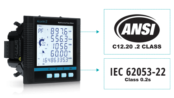 Acuvim II - Industry Accuracy.