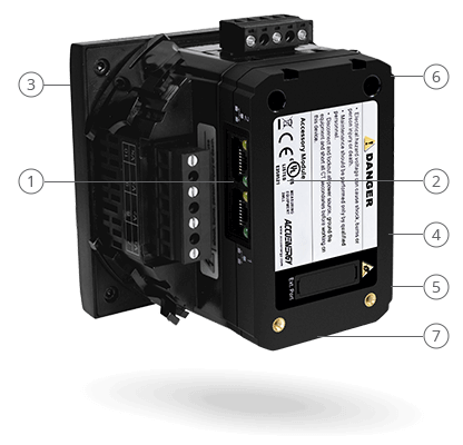 AXM-WEB2 Product Map image.