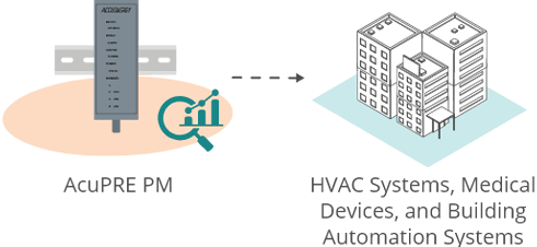 AcuPRE PM - Advanced Variable Air Volume (VAV) Control