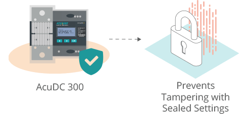 Illustration of the AcuDC 300 EV charging meter highlighting its electronic metrology seal.