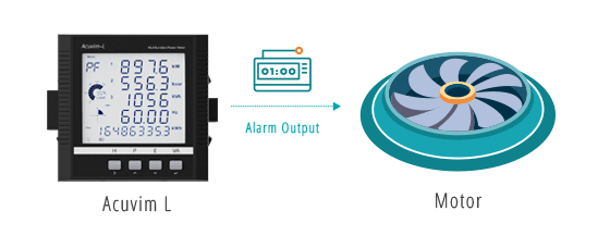 Acuvim L - Alarm Limits