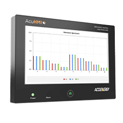 Product Support Documents - AcuHMI