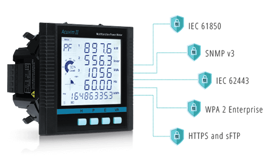 Acuvim II - Guaranteed Data Security