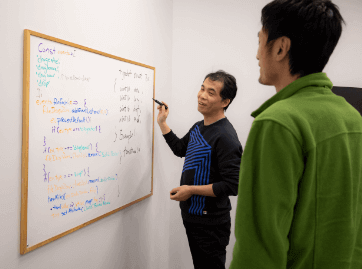 Divisions whiteboard image.