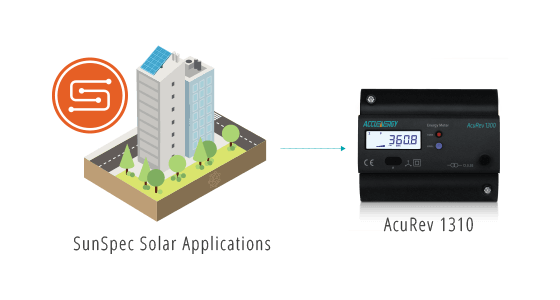 AcuRev 1310 - SunSpec Compliance.