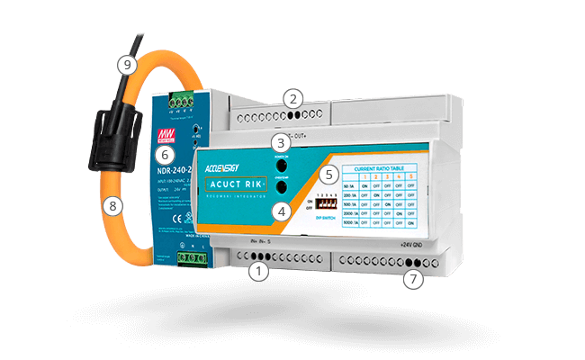 RIK 333mV - Three Phase