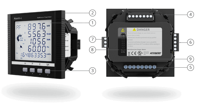 Acuvim L Product Map.