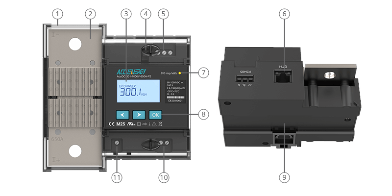 Product map of the AcuDC 300 EV charging meter, highlighting the device's external features labeled from 1 to 11.