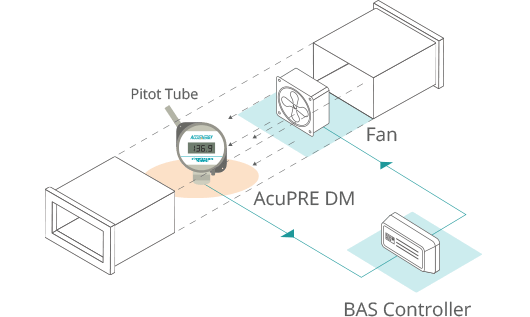 AcuPRE Duct Mount - ductwork installation diagram.