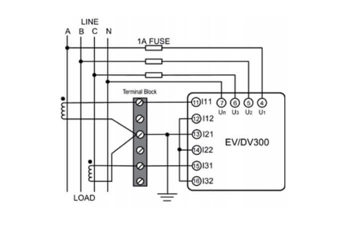 Figure 2: Meter Configuration: 3LN, 2CT